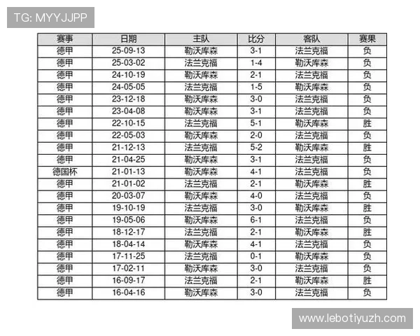 专业人士分享足彩胜负14场比赛的策略与实用分析技巧帮助提升胜率